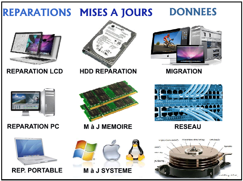 Vente, Entretien Et Dépannage Des Matériels Informatiques